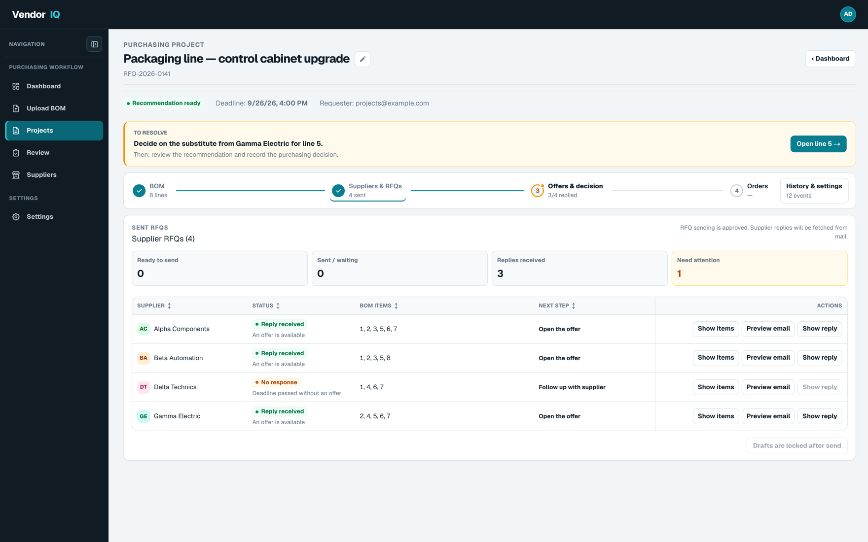 VendorIQ project: a “To resolve” banner asking to decide on the substitute from Gamma Electric for line 5 and naming the step that follows, the project stages with the state of each, and the sent RFQs with supplier replies.